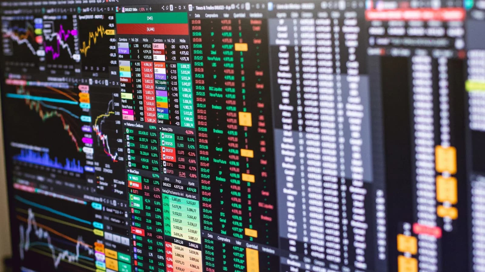 Detailed financial trading screen with colorful charts and data representing market fluctuations.