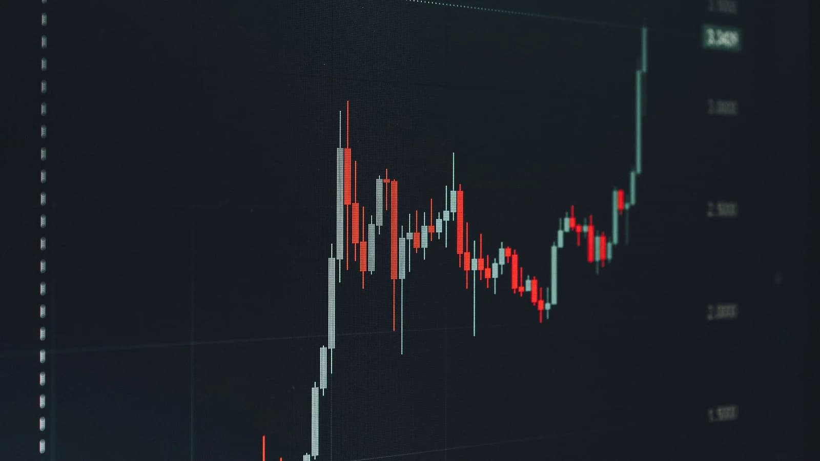 Analyzing a bullish financial chart highlighting a significant upward trend in the market.